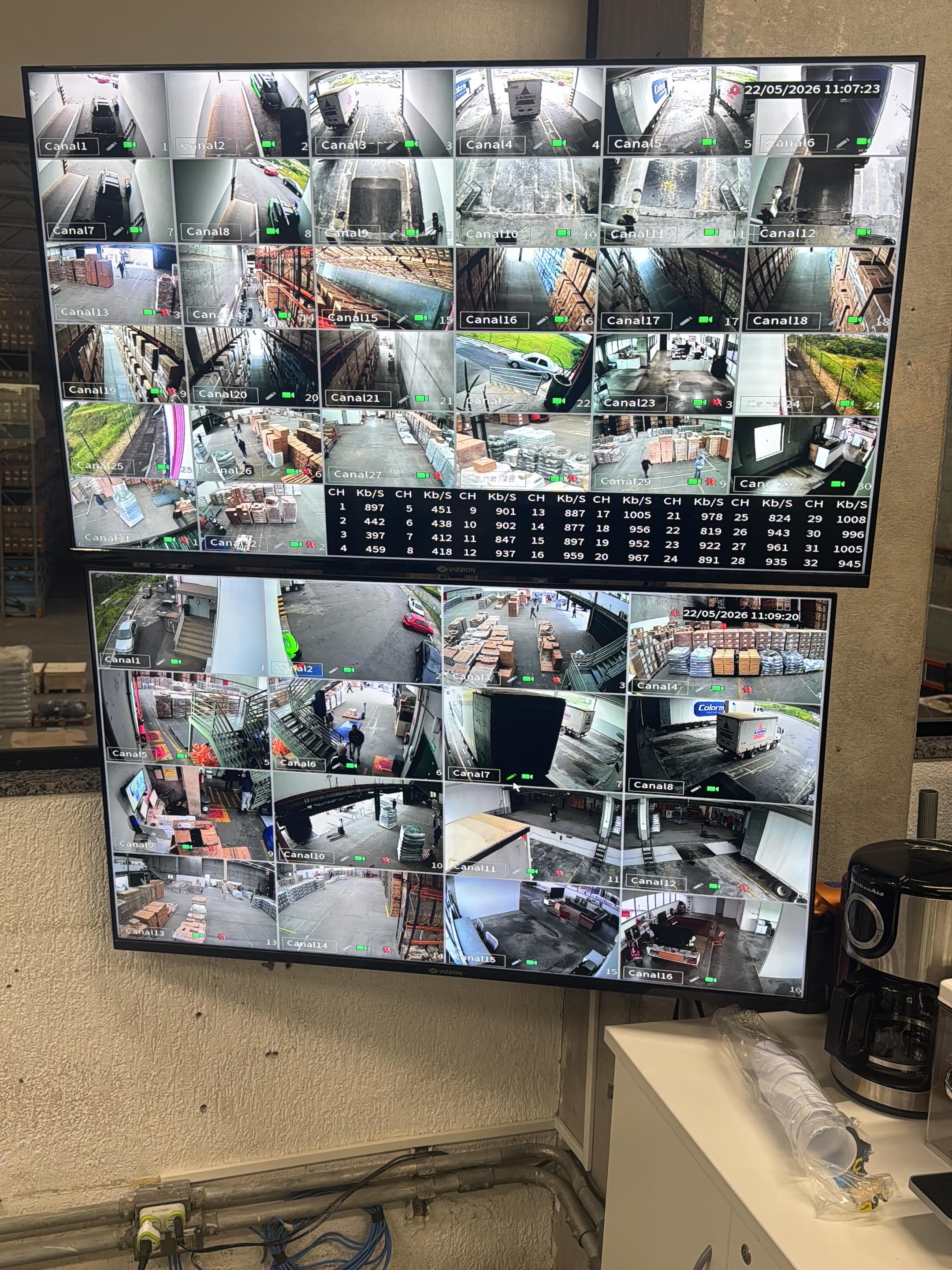 Central de Monitoramento CFTV com Múltiplas Telas